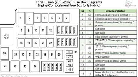 2011 ford fusion power distribution box sel awd 3.0l layout|2012 Ford fusion fuse box diagram.